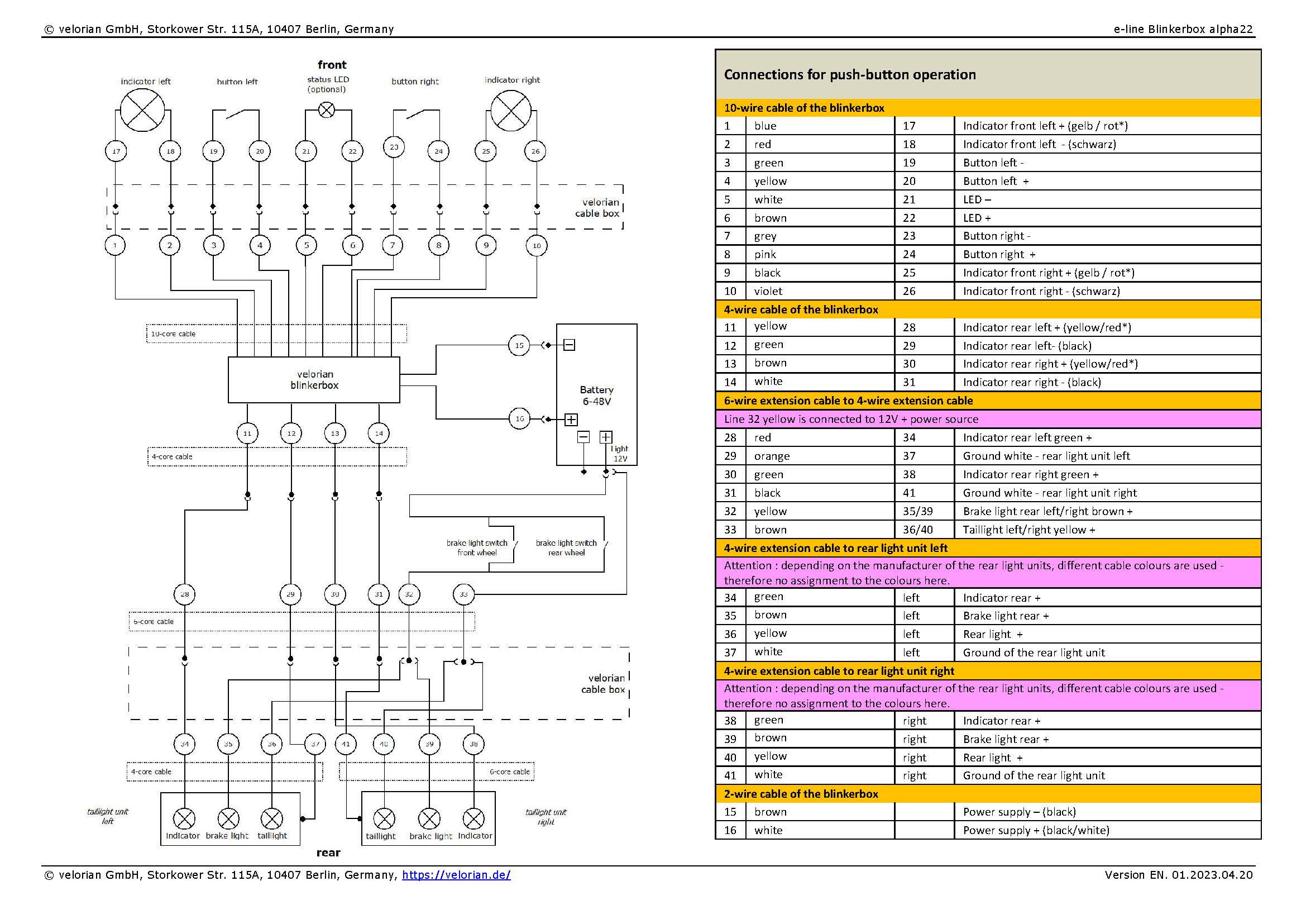 Wiring diagram/<wbr>Connection assignment with special features for indicator combined with tail light and brake light